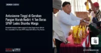 Antusiasme Tinggi di Gerakan Pangan Murah Kediri: 4 Ton Beras SPHP Ludes Diserbu Warga