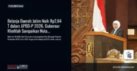 Belanja Daerah Jatim Naik Rp2,64 T dalam APBD-P 2026, Gubernur Khofifah Sampaikan Nota Keuangan