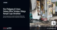 Kios Pedagang di Istana Gebang Blitar Terbakar, Diduga Kompor Lupa Dimatikan