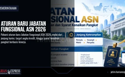 Aturan Baru Jabatan Fungsional ASN 2026