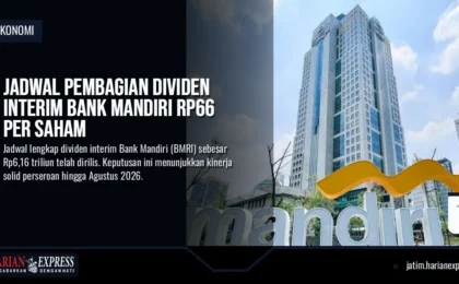 Jadwal Pembagian Dividen Interim Bank Mandiri Rp66 per Saham
