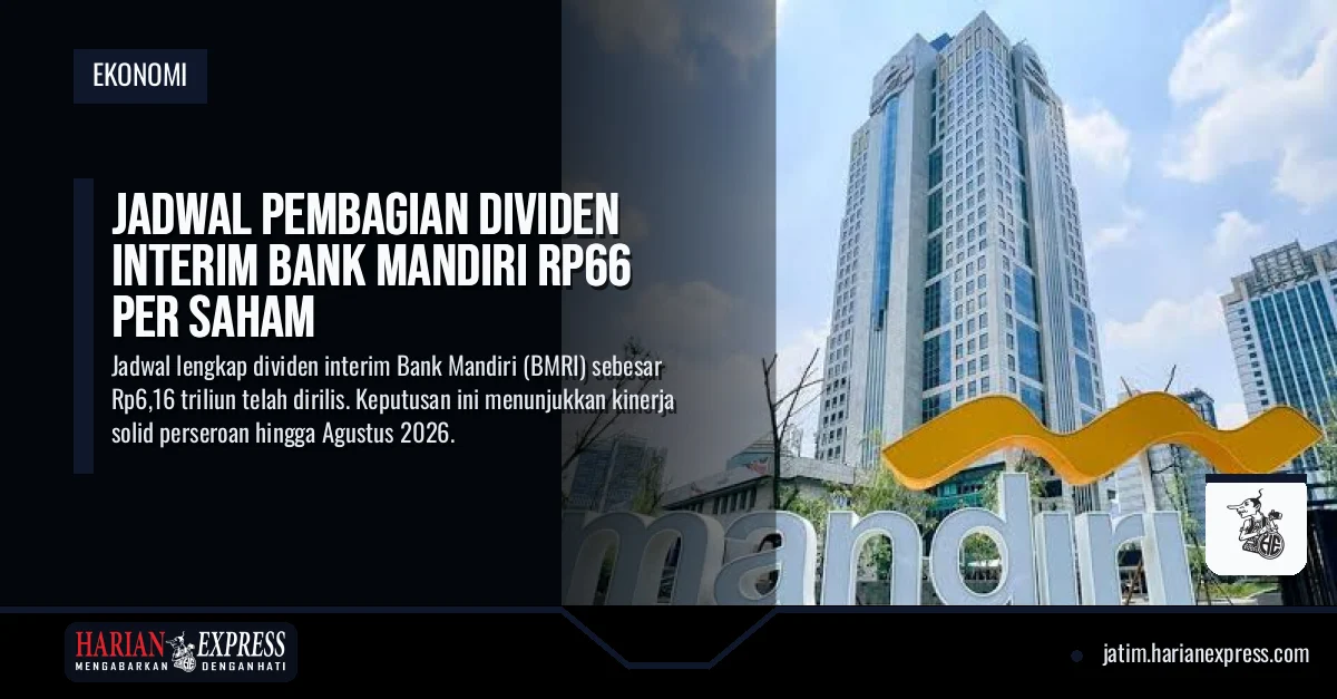 Jadwal Pembagian Dividen Interim Bank Mandiri Rp66 per Saham