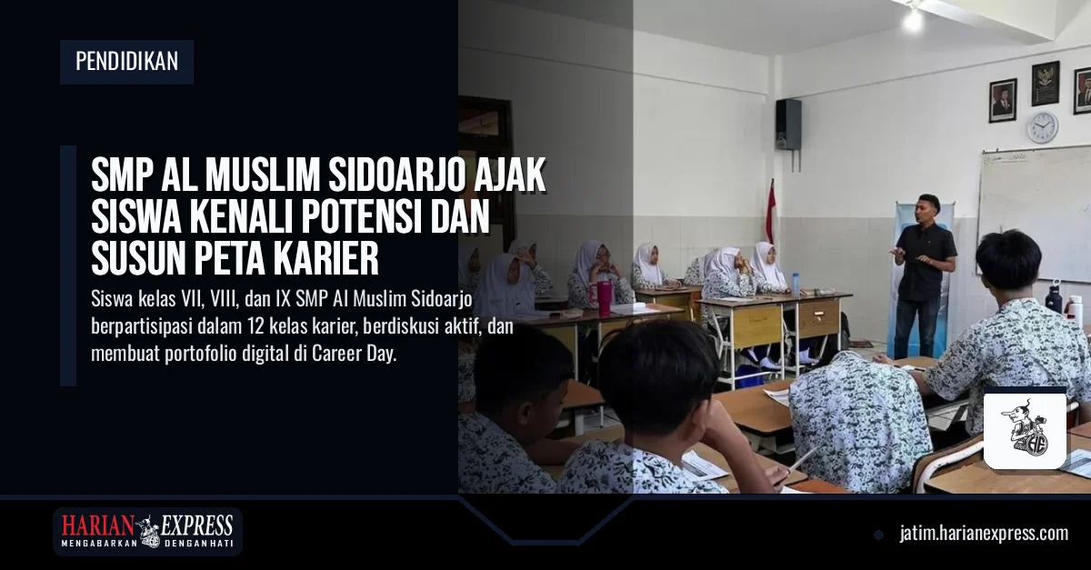 SMP Al Muslim Sidoarjo Ajak Siswa Kenali Potensi dan Susun Peta Karier