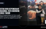 Cetak Biru Kepemudaan Nasional 2028 Didorong Erick Thohir