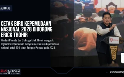Cetak Biru Kepemudaan Nasional 2028 Didorong Erick Thohir