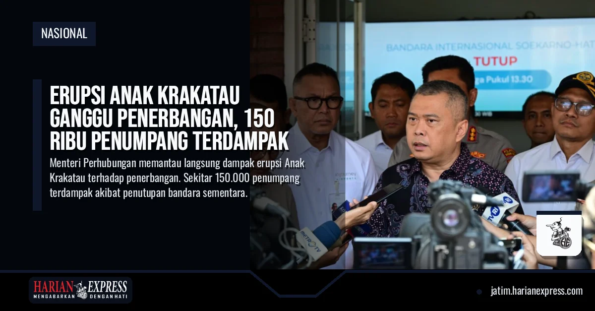 Erupsi Anak Krakatau Ganggu Penerbangan, 150 Ribu Penumpang Terdampak