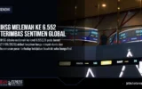 IHSG Melemah ke 6.552 Terimbas Sentimen Global