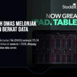 popup ads stockbit now great for tablet