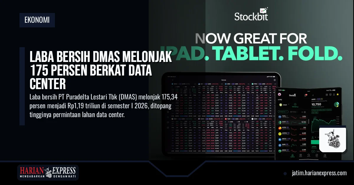 Laba Bersih DMAS Melonjak 175 Persen Berkat Data Center