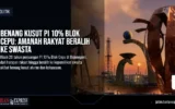 Benang Kusut PI 10% Blok Cepu: Amanah Rakyat Beralih ke Swasta