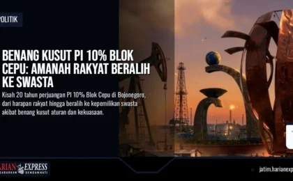 Benang Kusut PI 10% Blok Cepu: Amanah Rakyat Beralih ke Swasta Benang Kusut PI 10% Blok Cepu: Amanah Rakyat Beralih ke Swasta