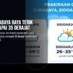 prakiraan-cuaca-surabaya-sidoarjo-gresik-12-oktober-2026
