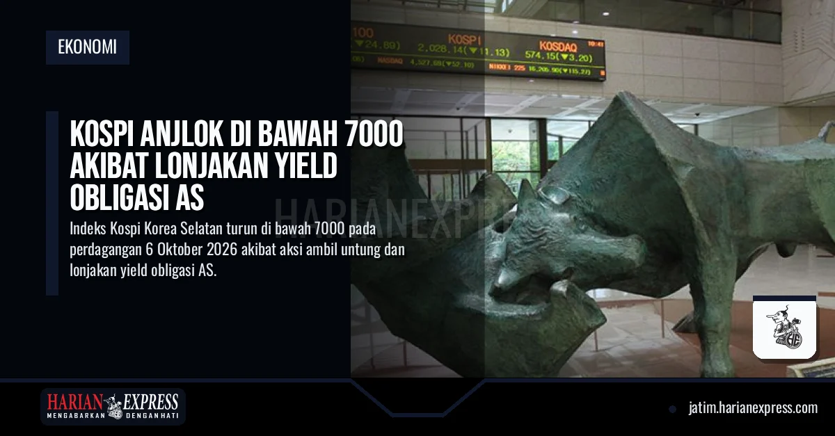 Kospi Anjlok di Bawah 7000 Akibat Lonjakan Yield Obligasi AS