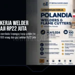 Lowongan Kerja Welder Polandia Gaji Rp22 Juta