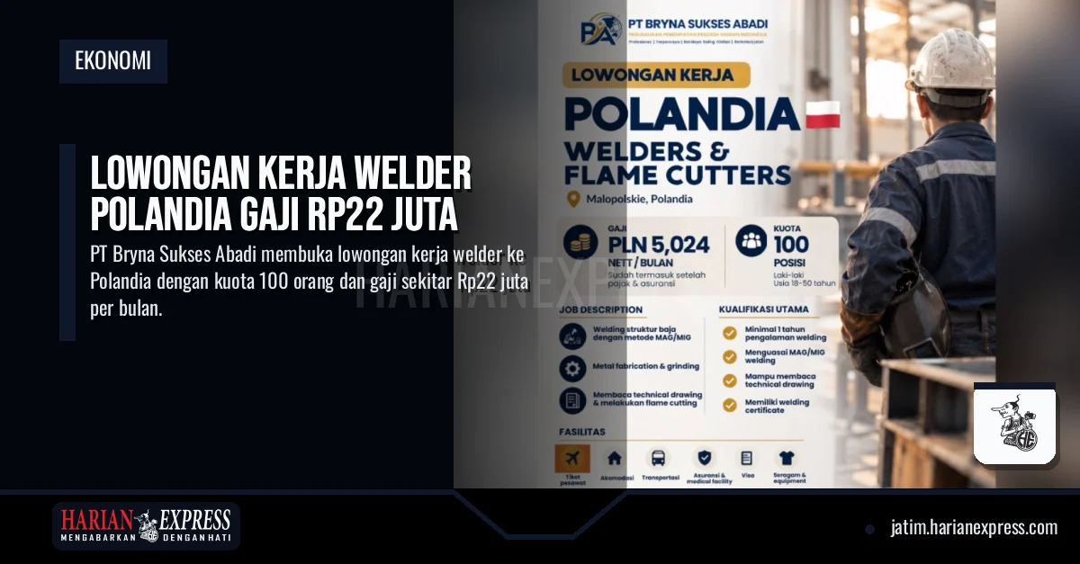 Lowongan Kerja Welder Polandia Gaji Rp22 Juta