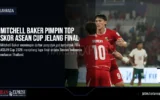 Mitchell Baker Pimpin Top Skor ASEAN Cup Jelang Final