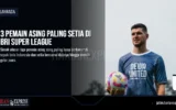 3 Pemain Asing Paling Setia di BRI Super League